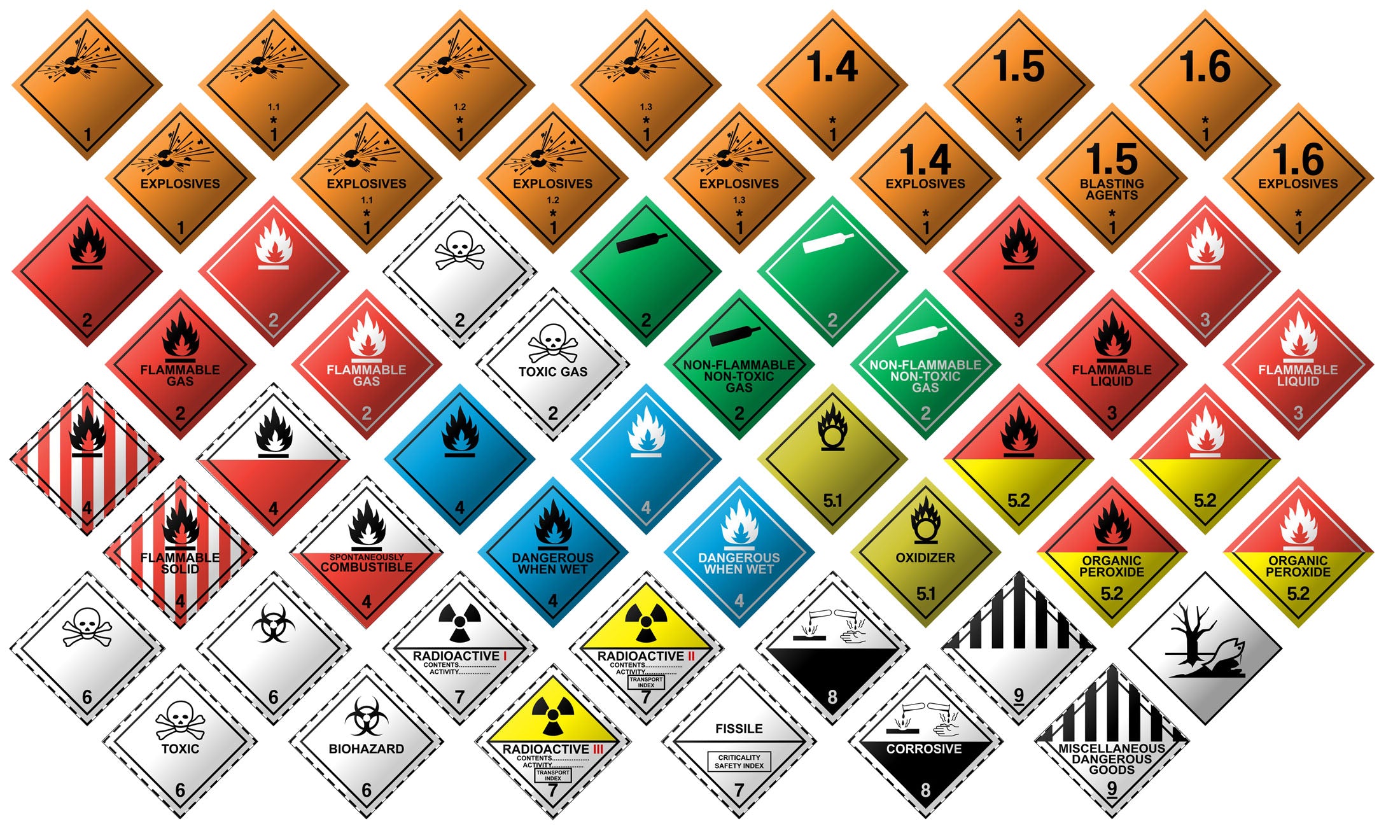 RCRA Hazardous Waste Courses Compliance Solutions Rcra hazardous waste courses compliance solutions