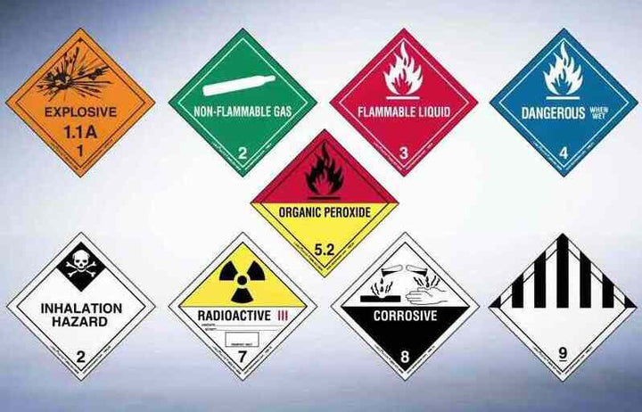 Hazard Communication for Employees